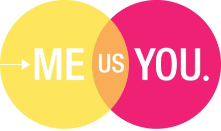 ME-YOU-US